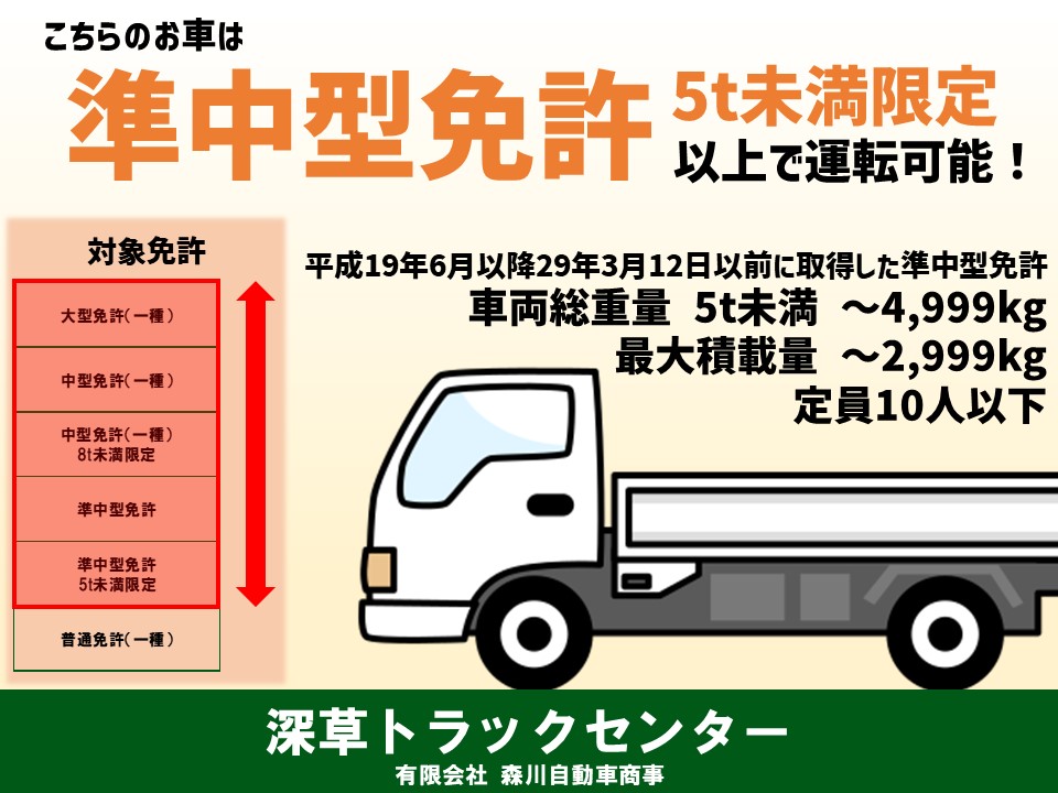 イメージ28