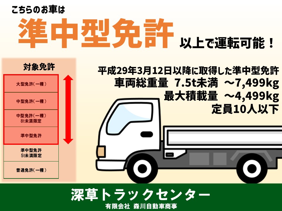 パッカー